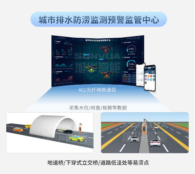城市防汛守护者：排水防涝综合监管平台