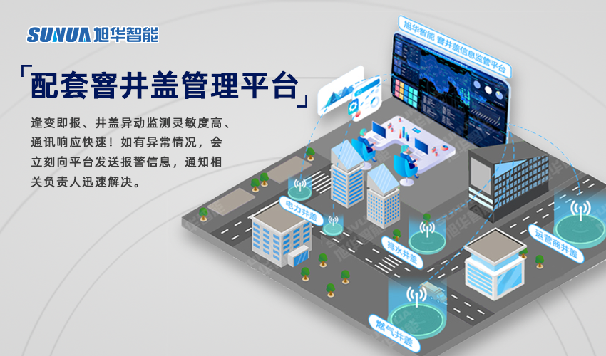 智能井盖监测仪——让城市井盖管理更智能、更安心！